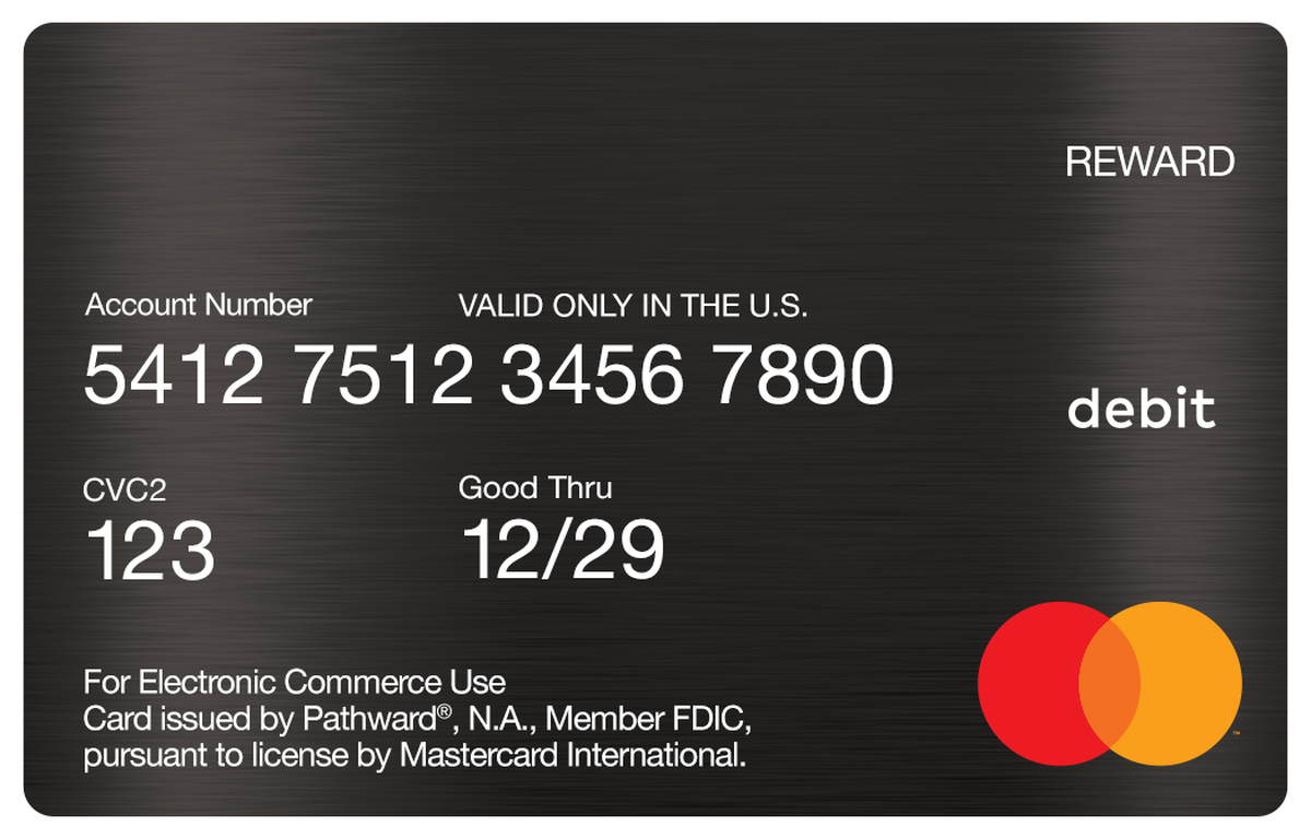 Virtual Promotional Prepaid Mastercard® USD