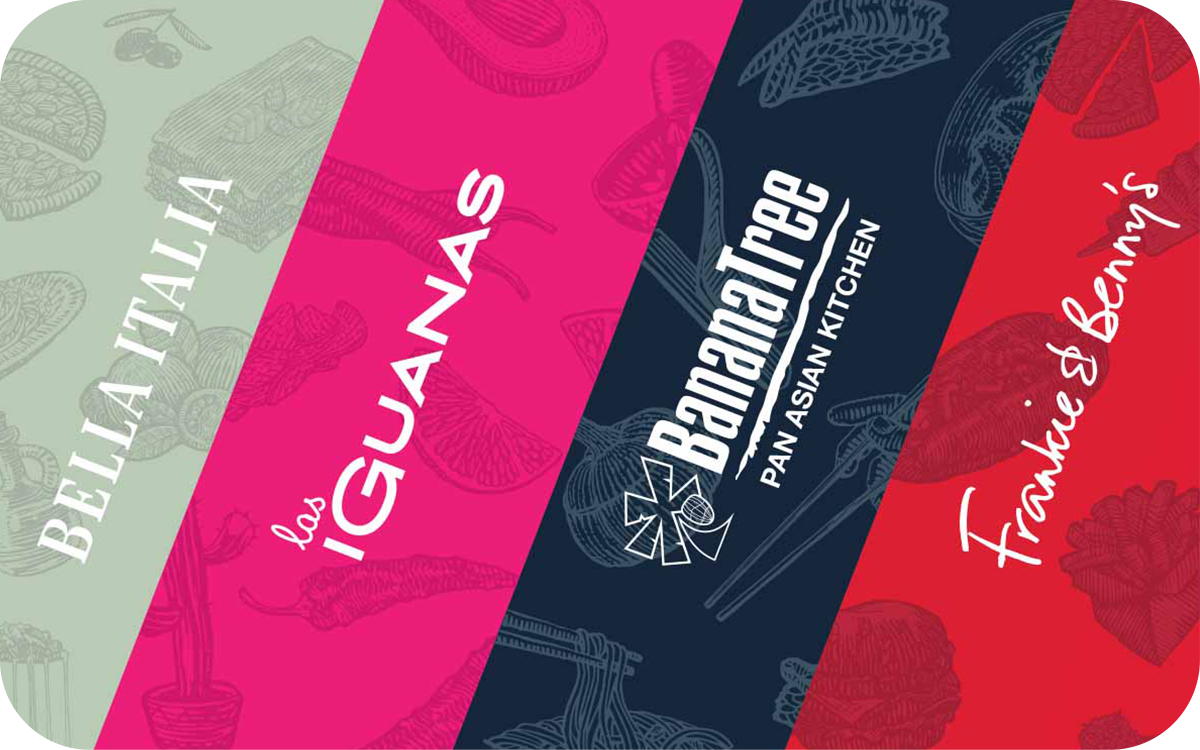 The Restaurant Card UK